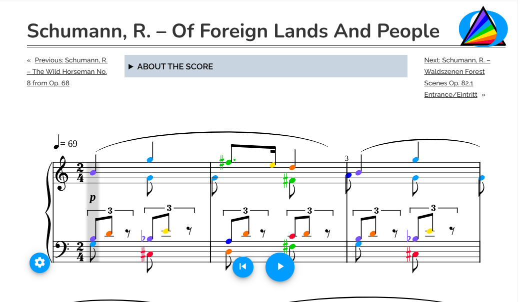 Schumann, R. – Of Foreign Lands and People
