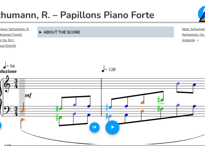 Schumann, R. – Papillons Piano Forte