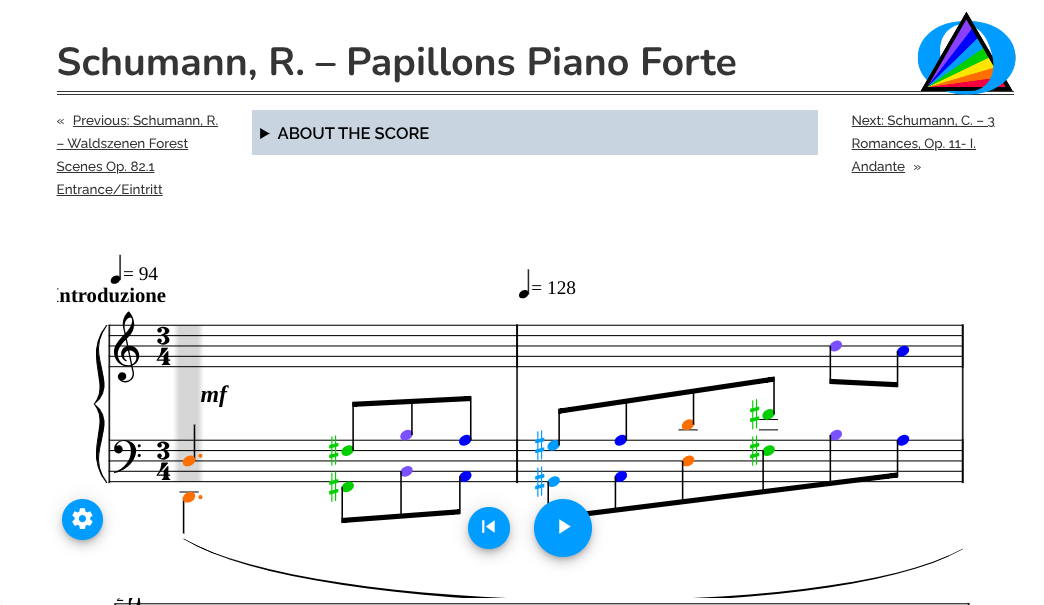 Schumann, R. – Papillons Piano Forte
