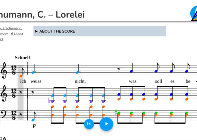 Schumann, C. – Lorelei