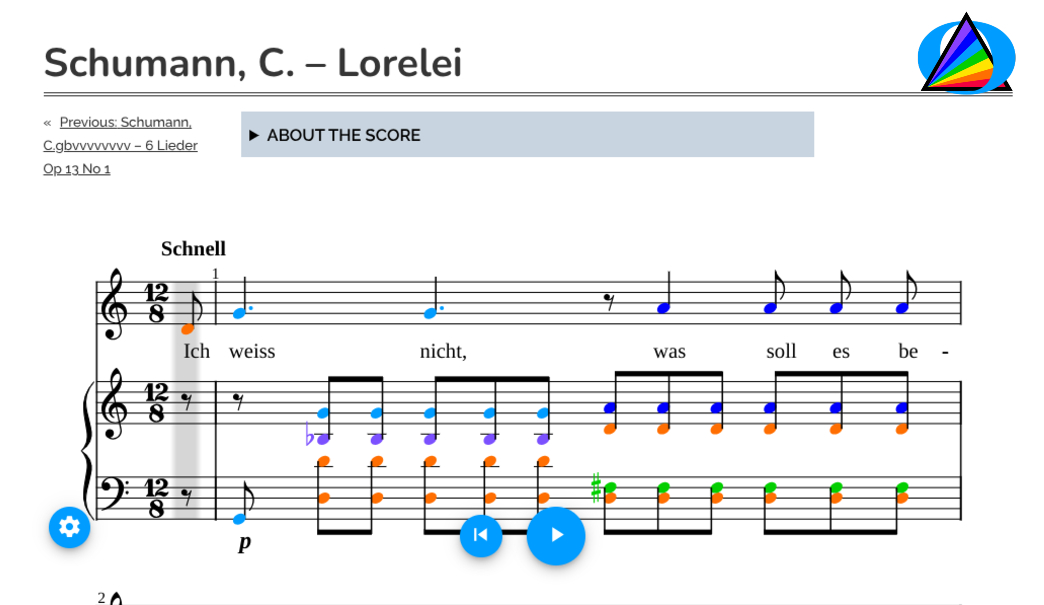 Schumann, C. – Lorelei