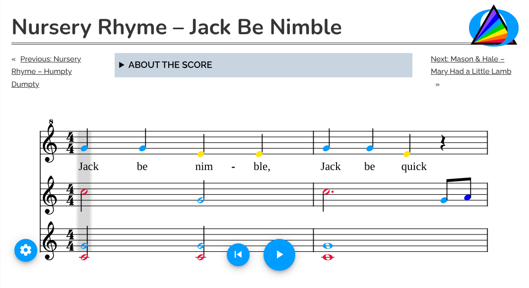 Nursery Rhyme – Jack Be Nimble