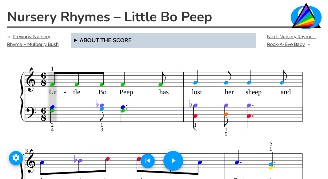 Nursery Rhymes – Little Bo Peep