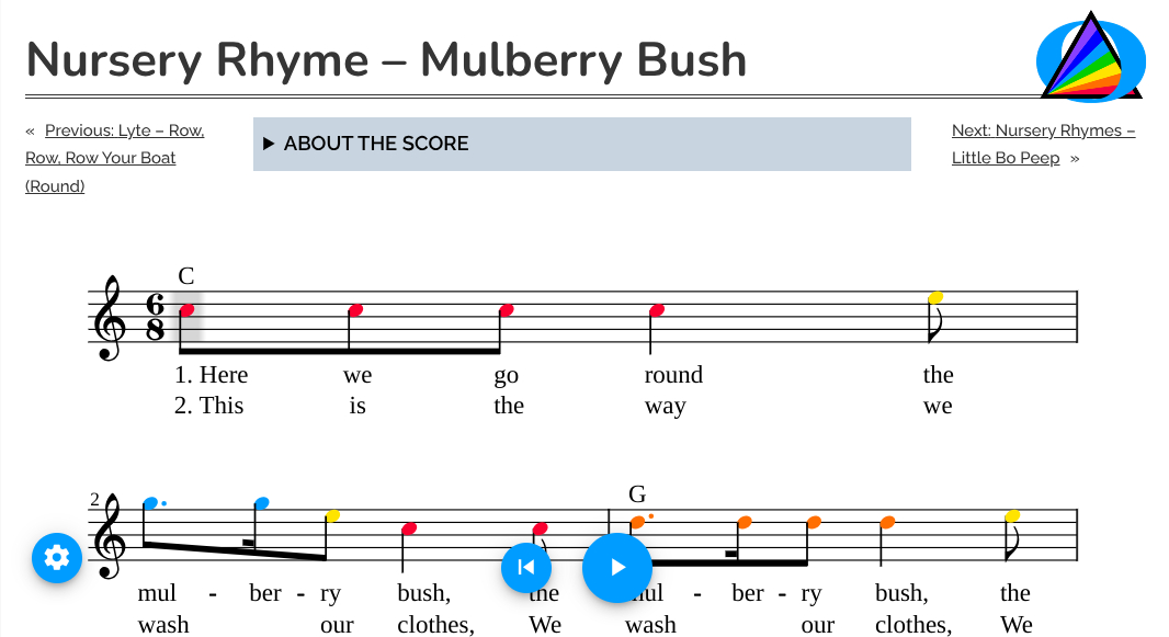Nursery Rhyme – Mulberry Bush