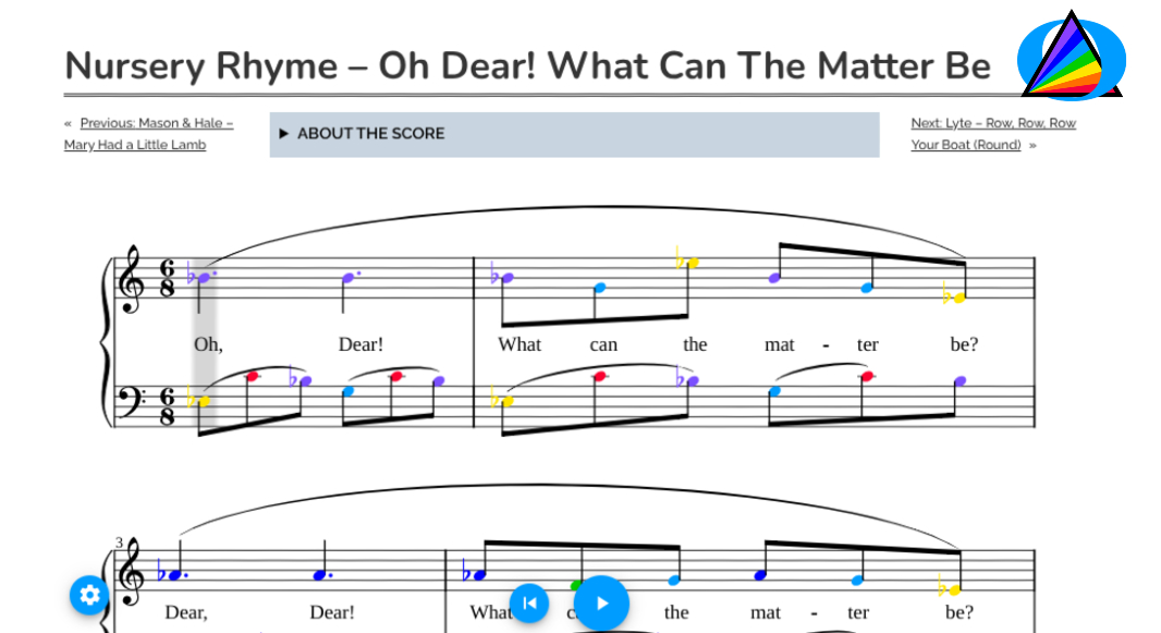 Nursery Rhyme – Oh Dear! What Can the Matter Be