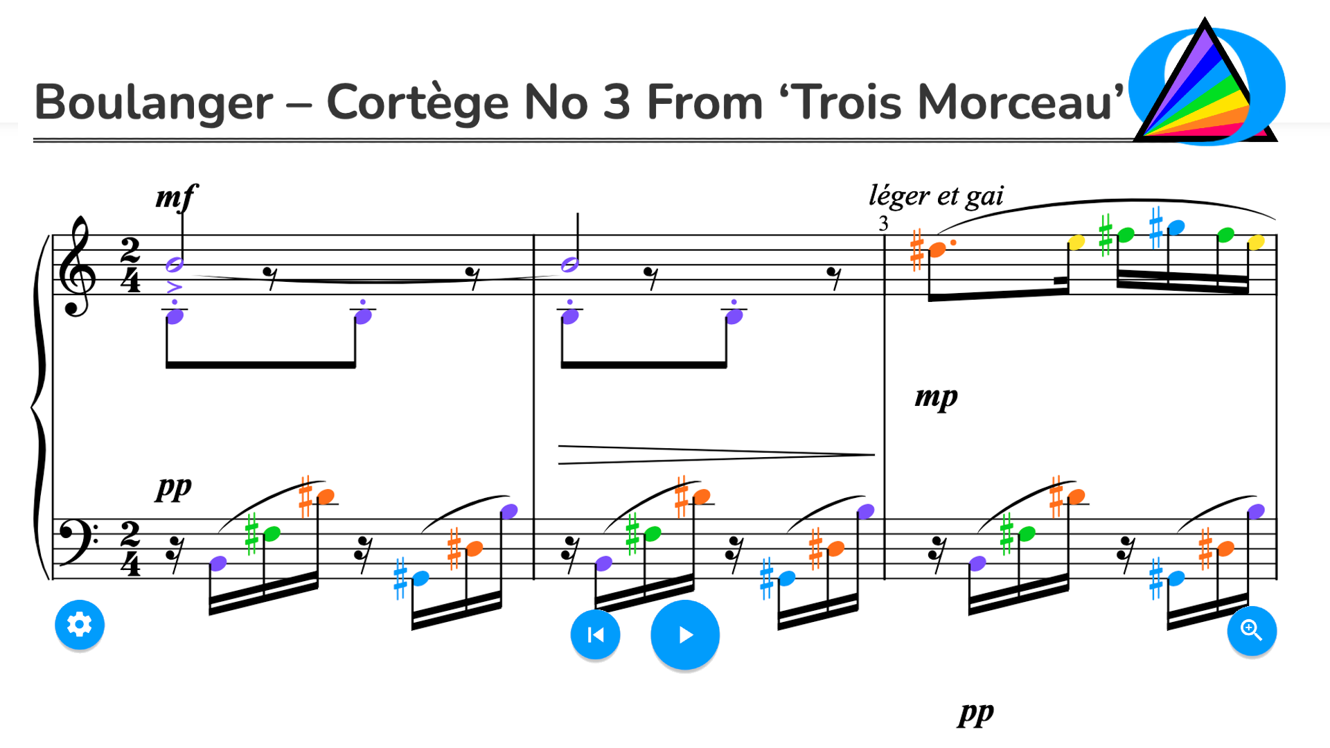 Boulanger – Cortège No 3 from ‘Trois Morceau’