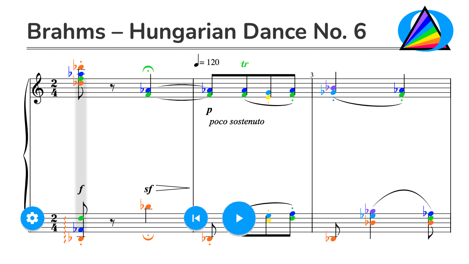 Brahms – Hungarian Dance No. 6