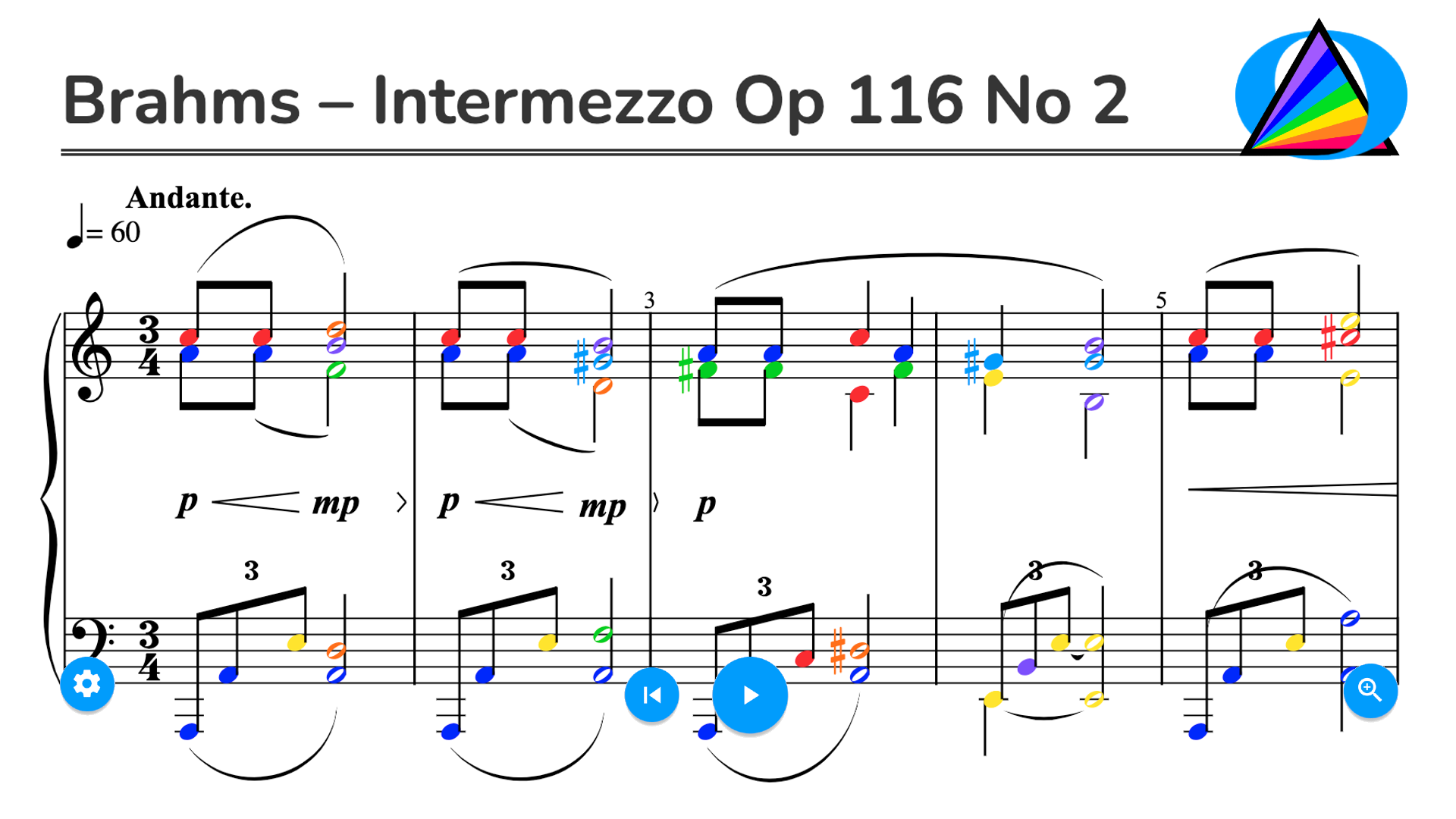 Brahms – Intermezzo Op 116 No 2
