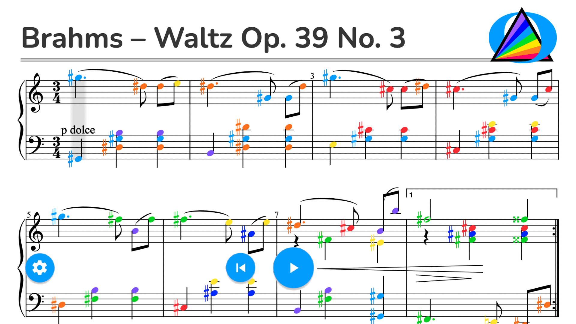 Brahms – Waltz Op. 39 No. 3