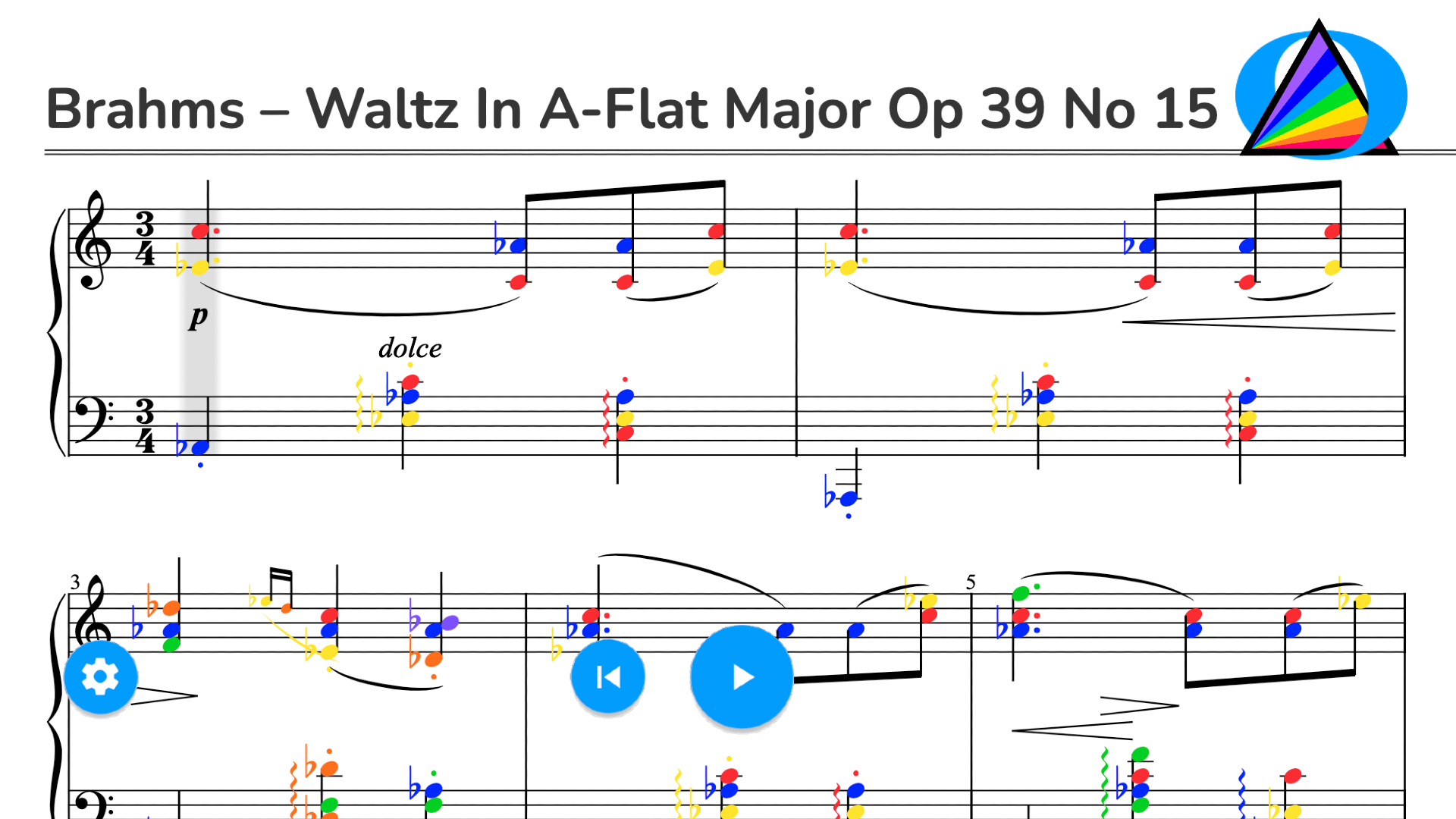 Brahms – Waltz in A-Flat Major Op 39 No 15