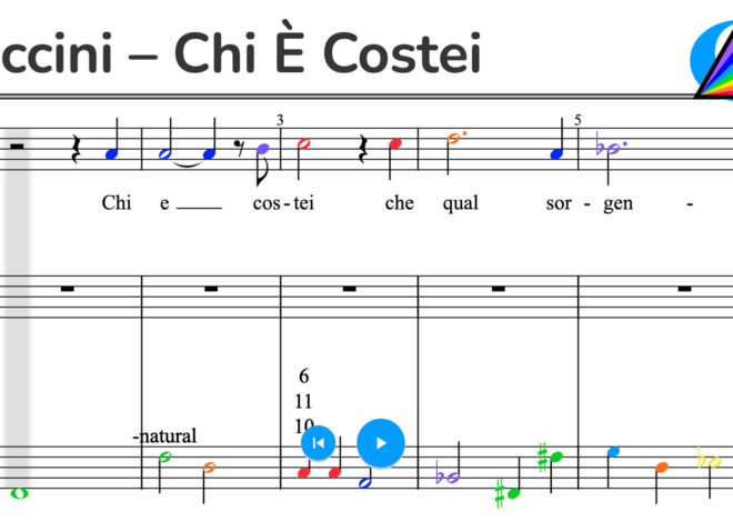 Caccini – Chi è Costei