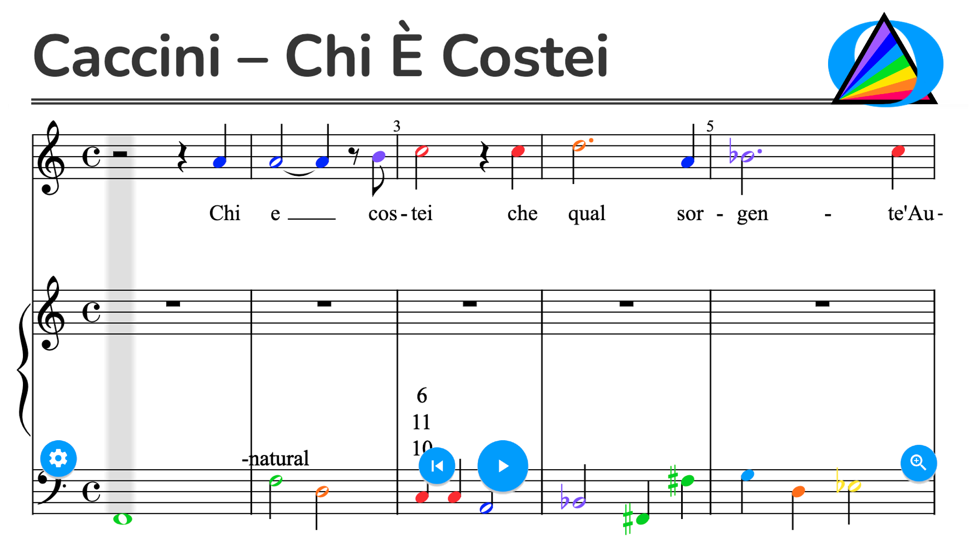 Caccini – Chi è Costei