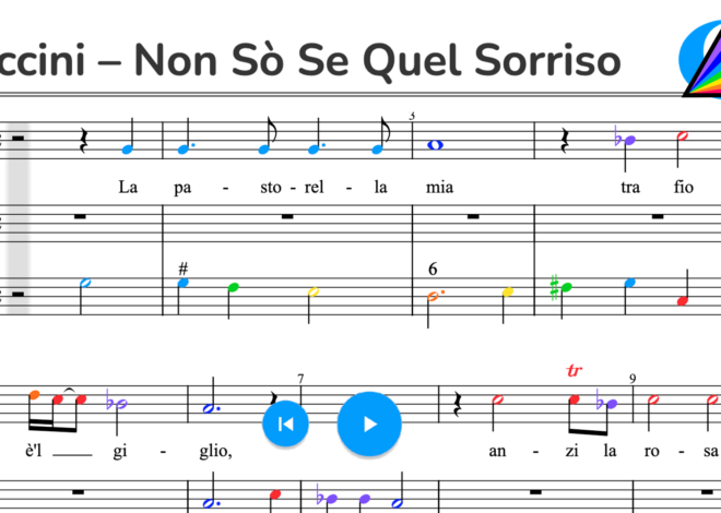 Caccini – Non Sò Se Quel Sorriso