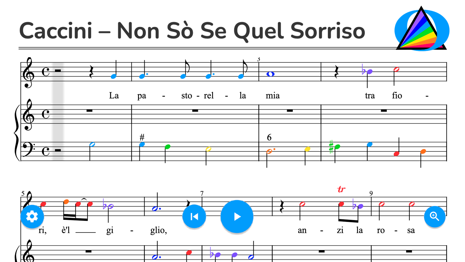 Caccini – Non Sò Se Quel Sorriso