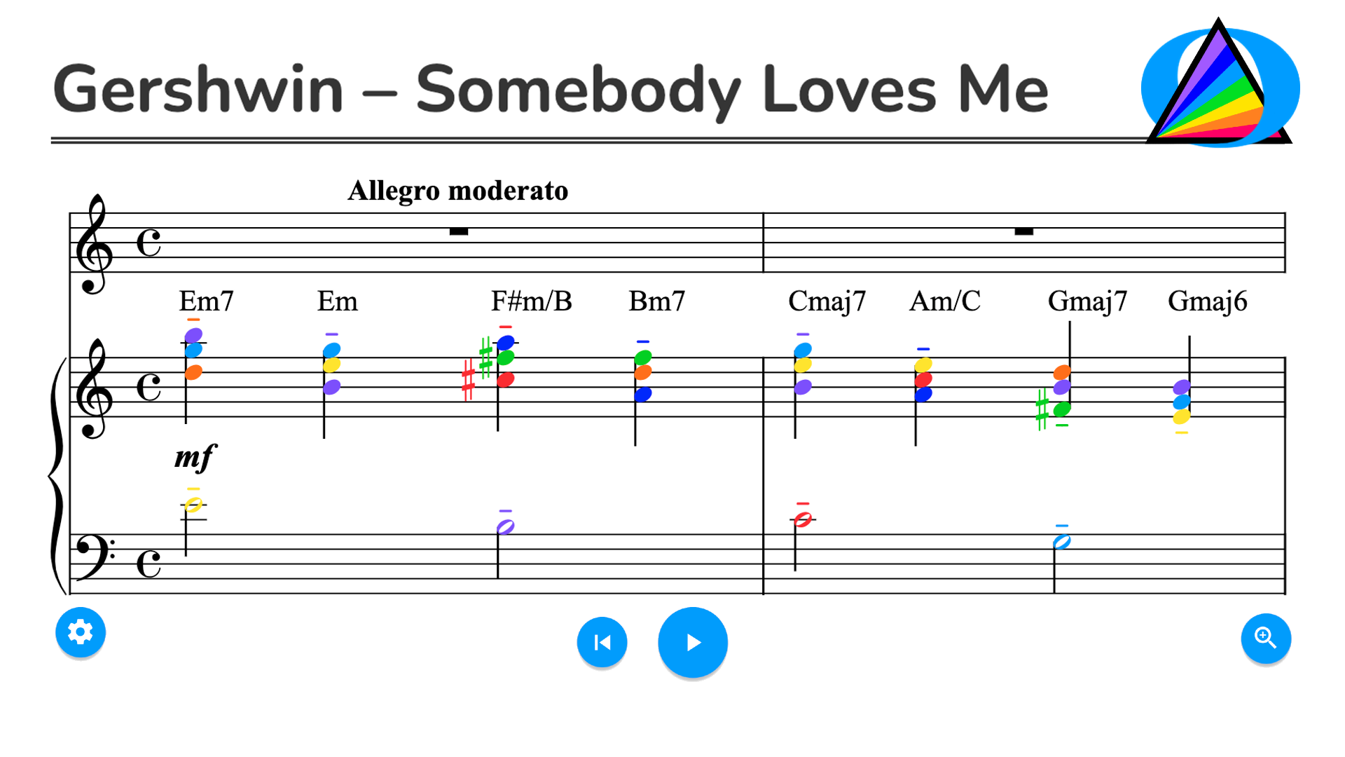 Gershwin – Somebody Loves Me