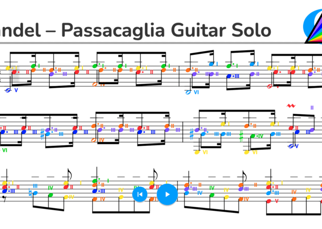 Handel – Passacaglia Guitar Solo Suite No. 7 in G Minor, HWV 432:6