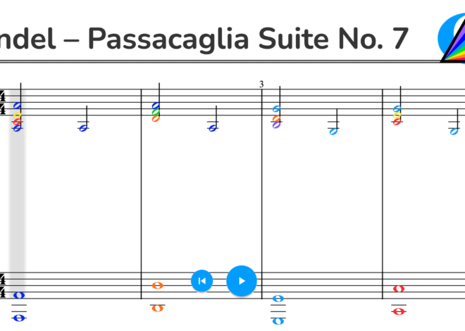 Handel – Passacaglia Suite No. 7 in G Minor HWV 432:6