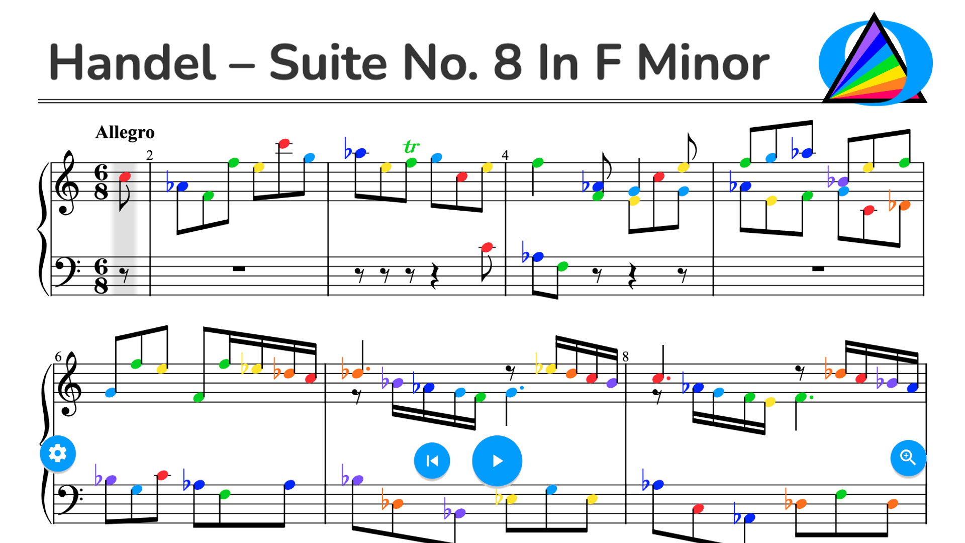 Handel – Suite No. 8 in F Minor HWV 433 V. Gigue