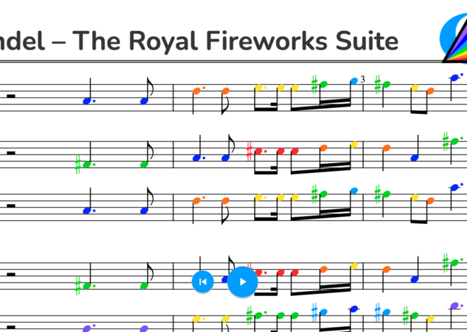 Handel – The Royal Fireworks Suite, Overture HWV 351 for Orchestra
