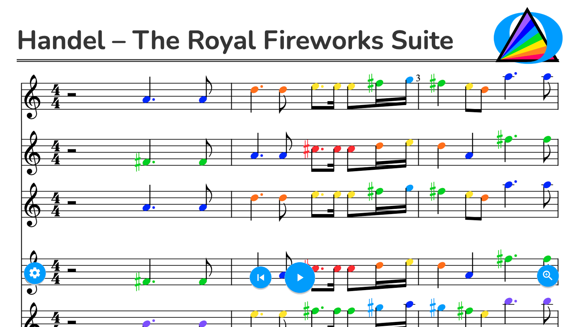 Handel – The Royal Fireworks Suite, Overture HWV 351 for Orchestra