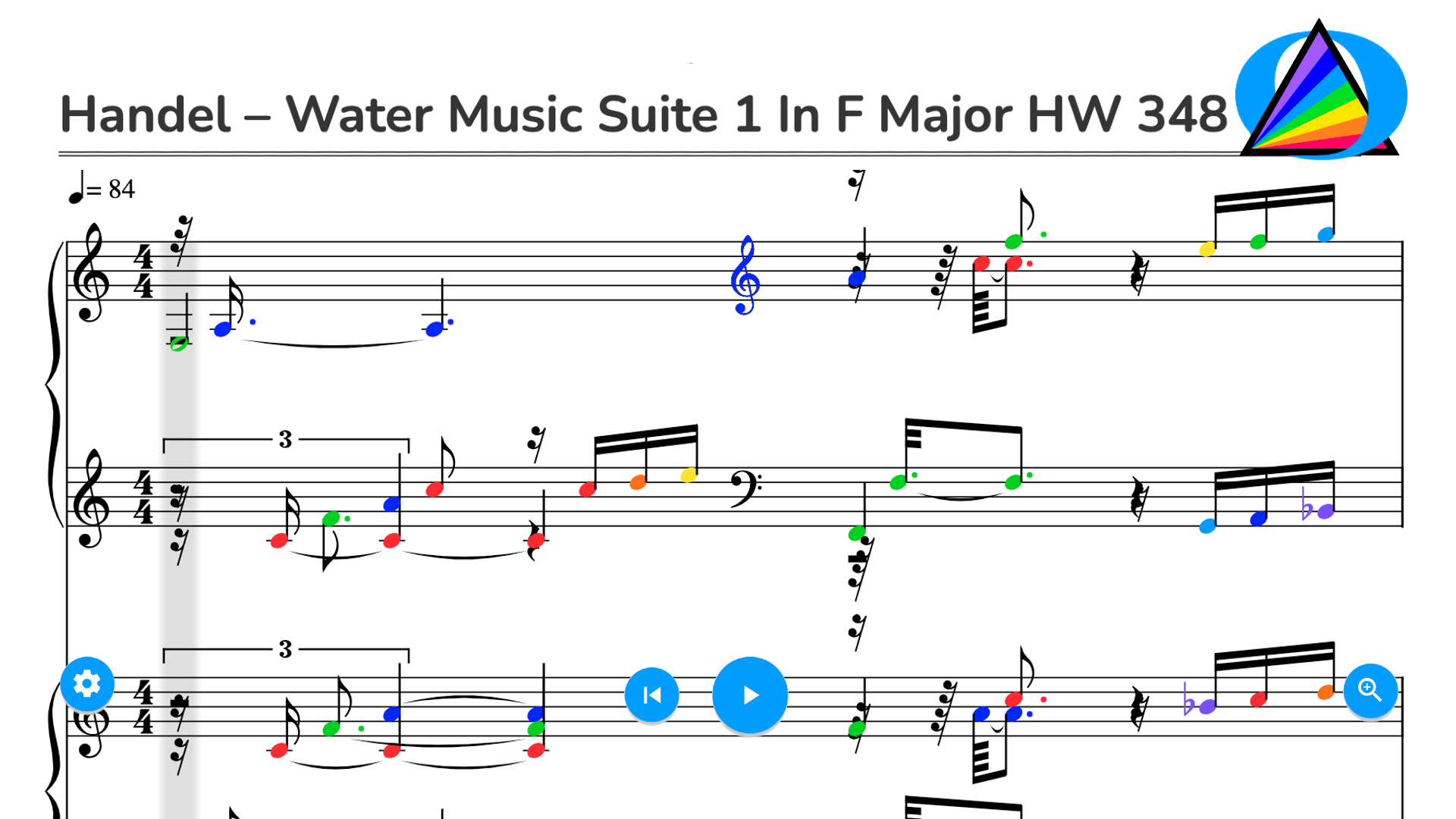 Handel – Water Music Suite 1 in F Major HW 348 (Duet)