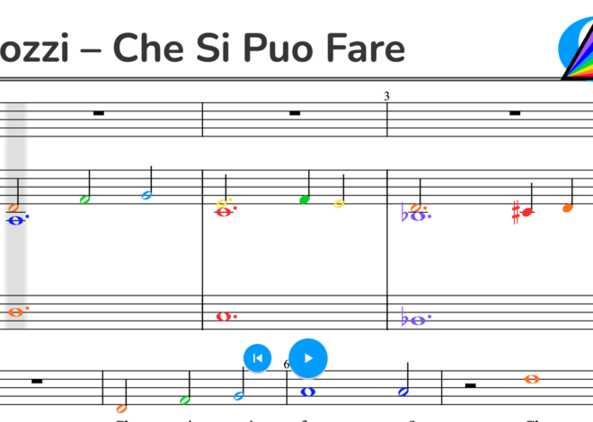 Strozzi – Che Si Puo Fare