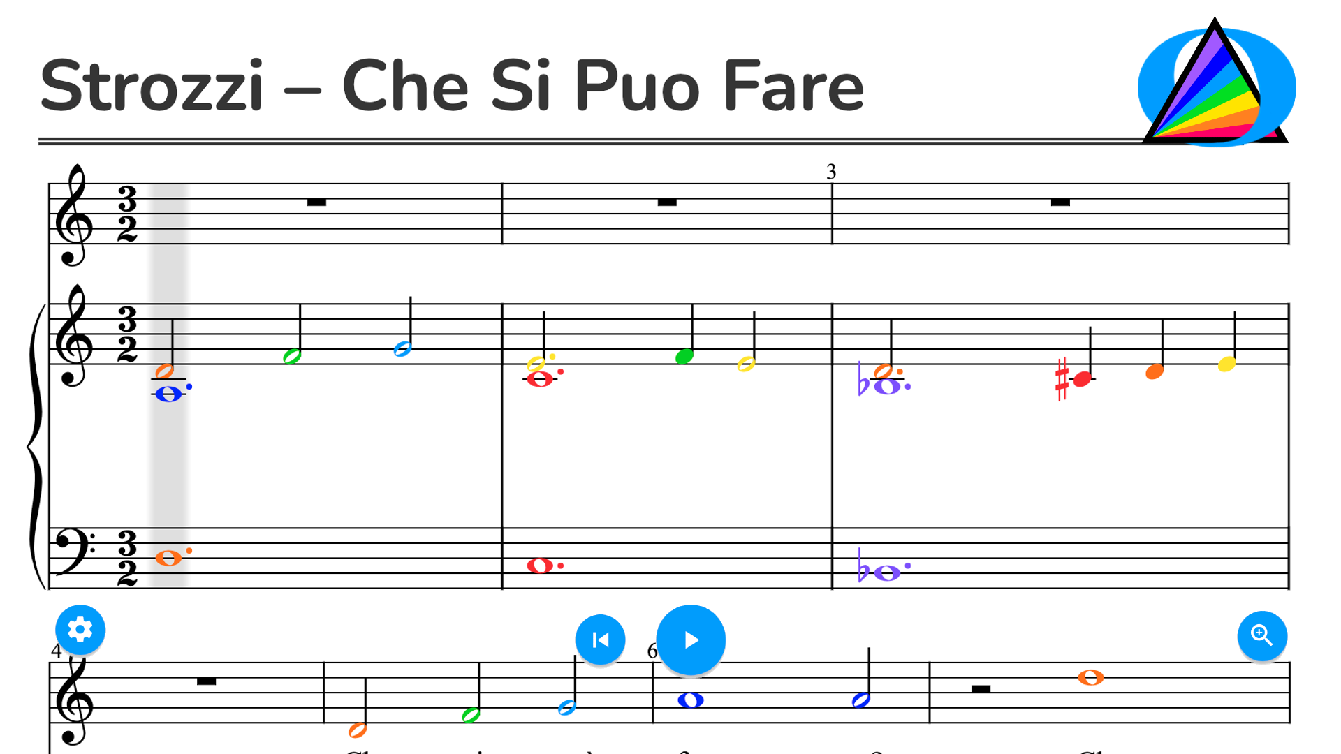 Strozzi – Che Si Puo Fare