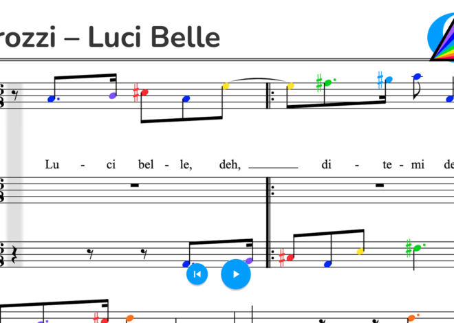 Strozzi – Luci Belle