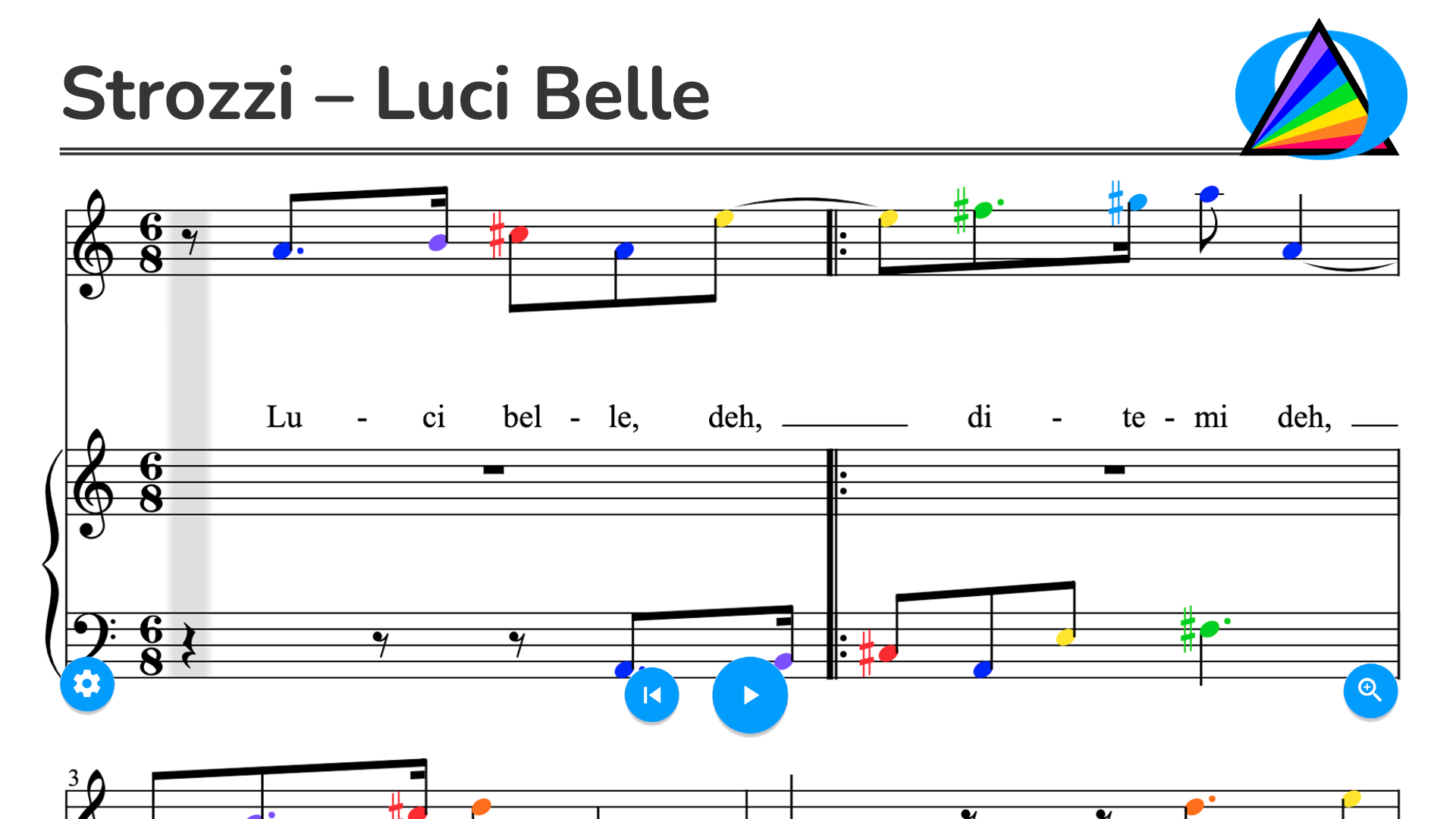 Strozzi – Luci Belle
