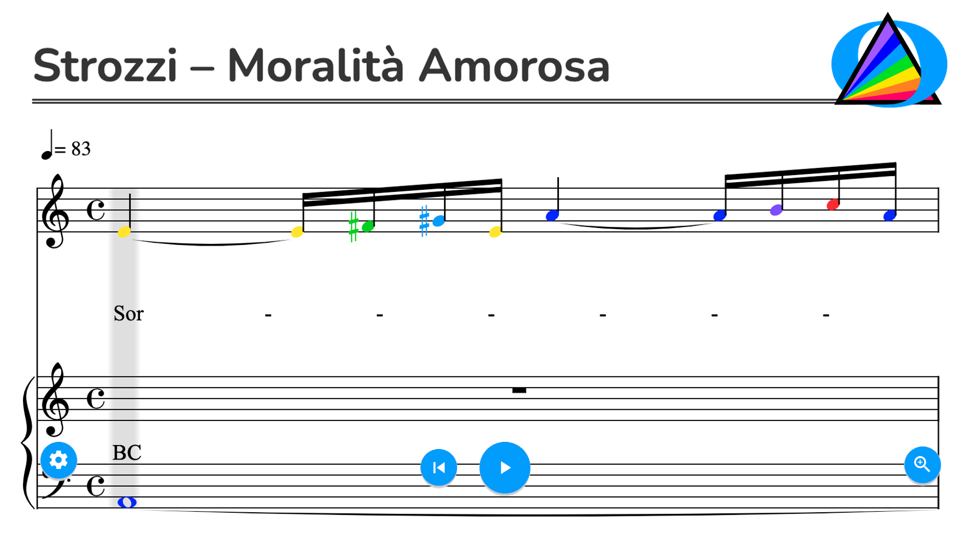 Strozzi – Moralità Amorosa