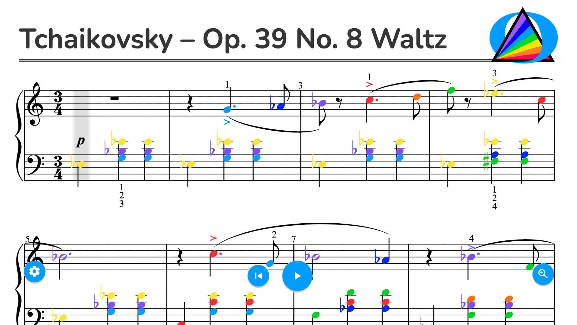 Tchaikovsky – Children’s Album, Op. 39 No. 8 Waltz