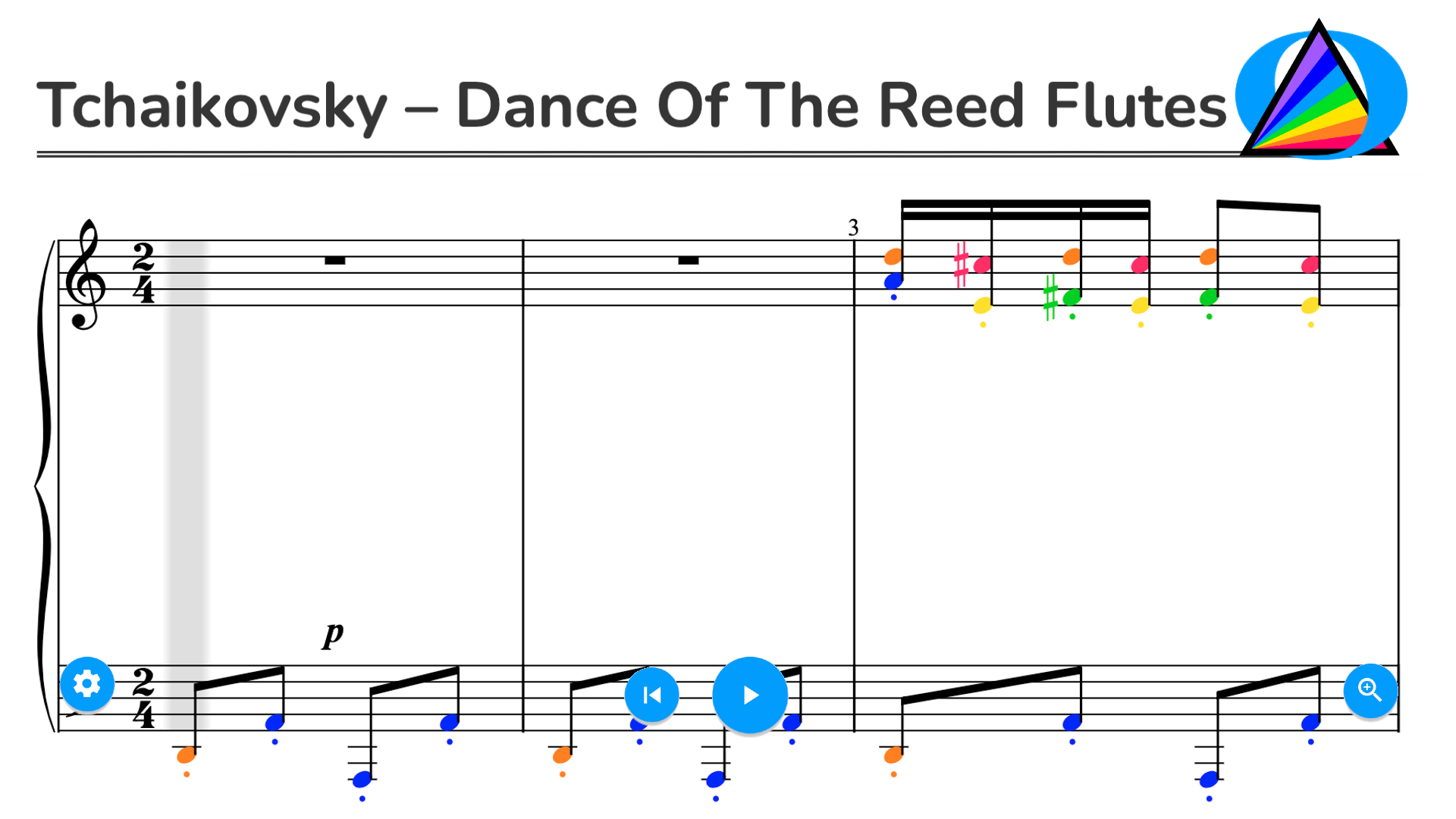 Tchaikovsky – The Nutcracker Dance of the Reed Flutes