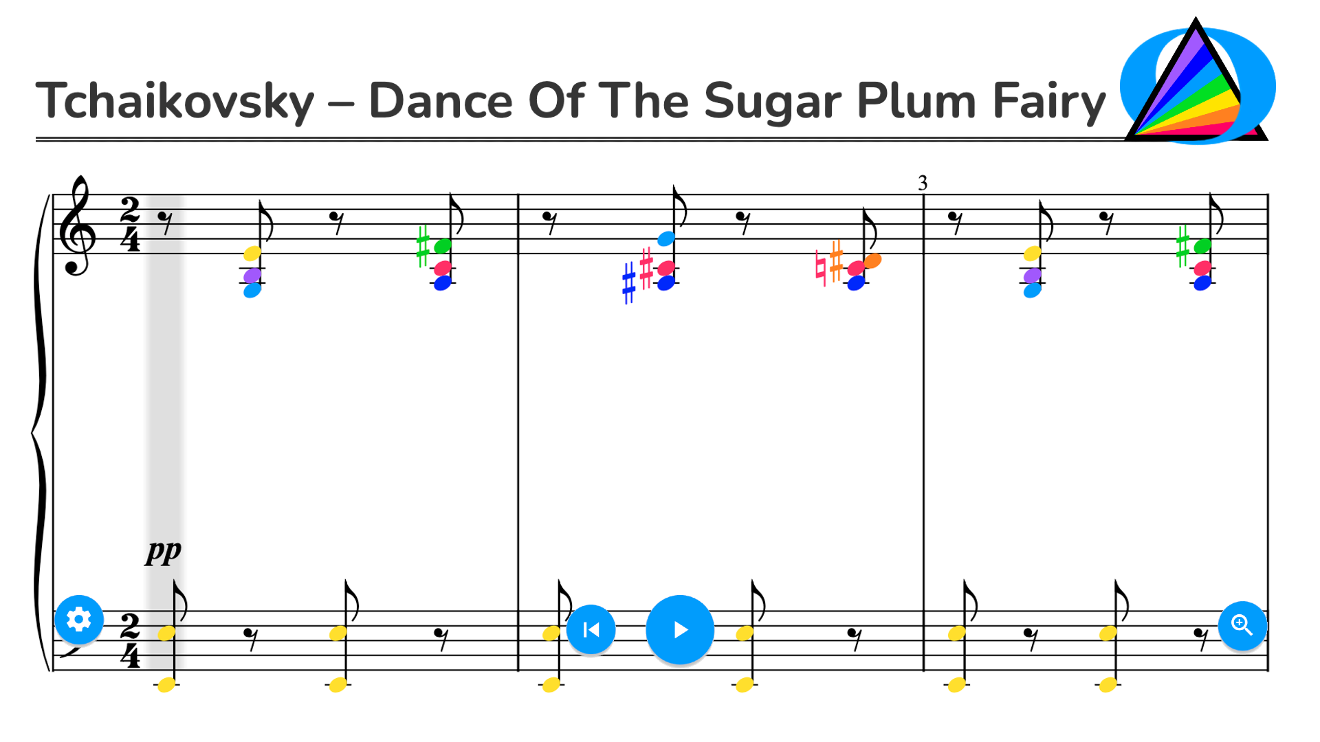 Tchaikovsky – The Nutcracker Dance of the Sugar Plum Fairy