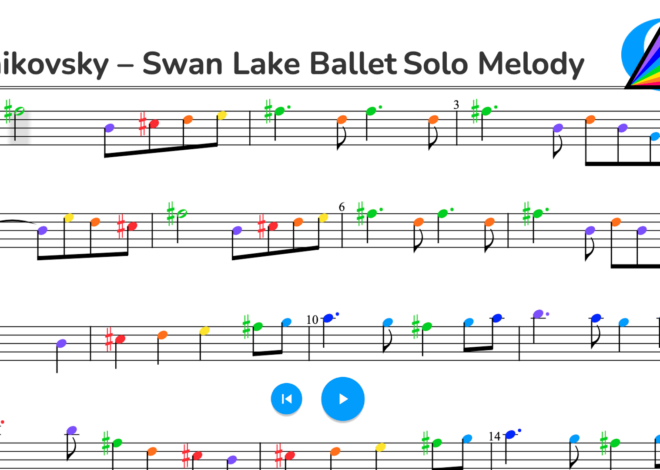 Tchaikovsky – Swan Lake Ballet Op. 20 Solo Melody