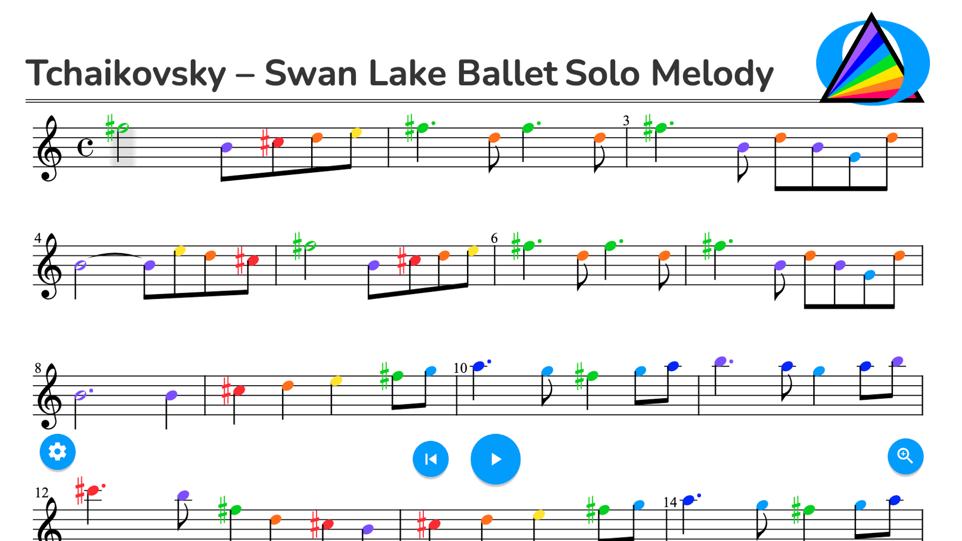 Tchaikovsky – Swan Lake Ballet Op. 20 Solo Melody