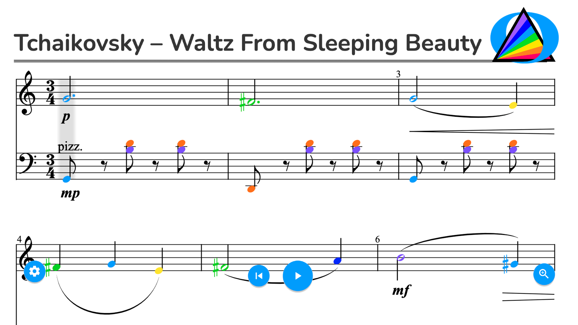 Tchaikovsky – Waltz from Sleeping Beauty