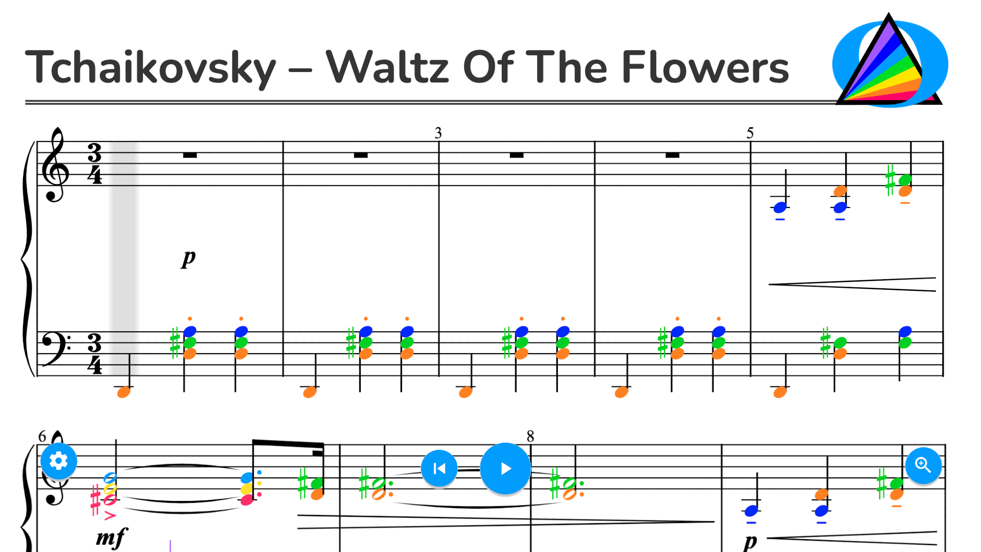 Tchaikovsky – Waltz of the Flowers