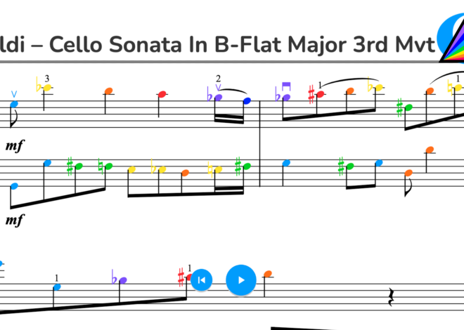 Vivaldi – Cello Sonata in B-flat Major 3rd Mvt