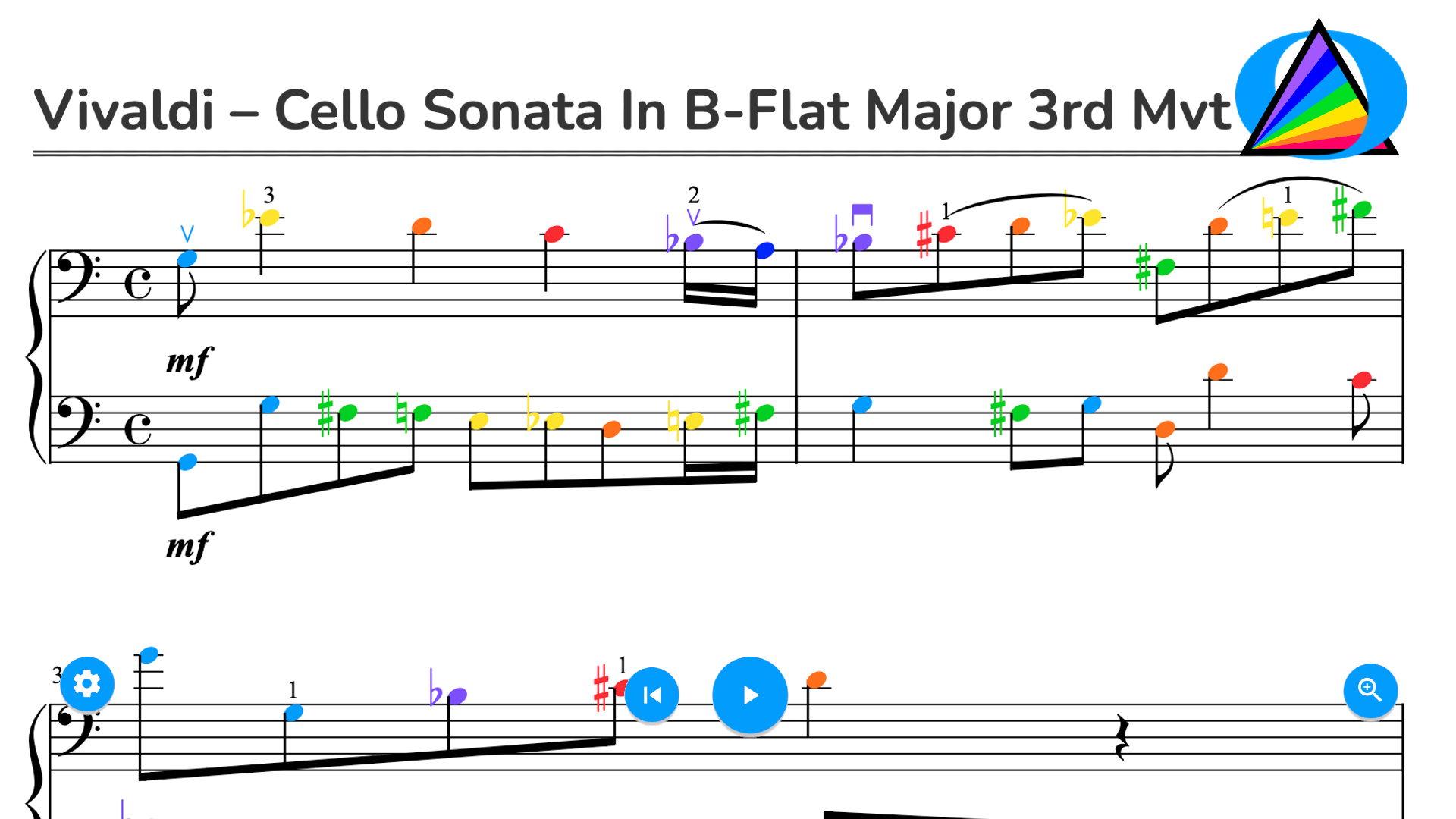 Vivaldi – Cello Sonata in B-flat Major 3rd Mvt