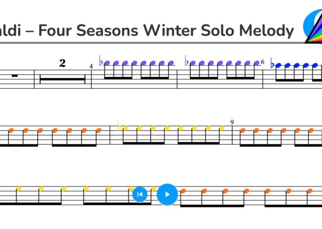 Vivaldi – Four Seasons Winter Solo Melody