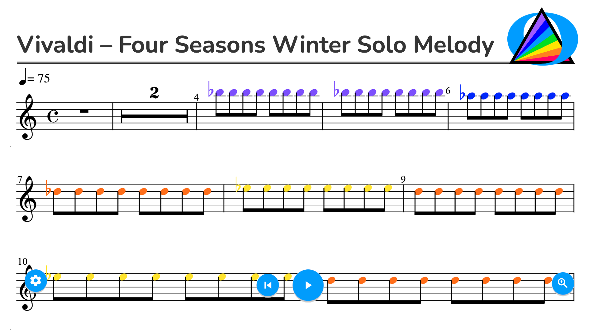 Vivaldi – Four Seasons Winter Solo Melody