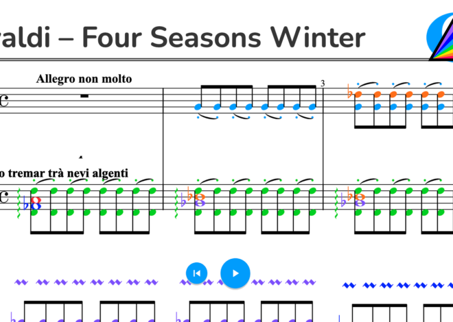 Vivaldi – Four Seasons Winter, Concerto No. 4 in F Minor