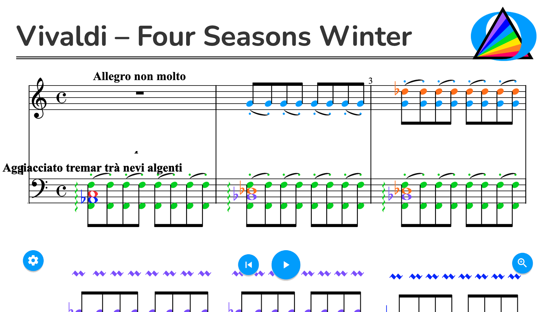 Vivaldi – Four Seasons Winter, Concerto No. 4 in F Minor