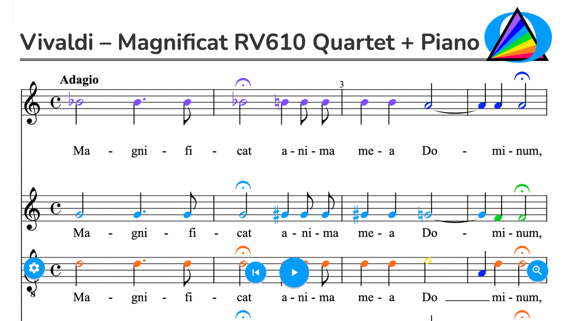 Vivaldi – Magnificat RV610 Quartet + Piano