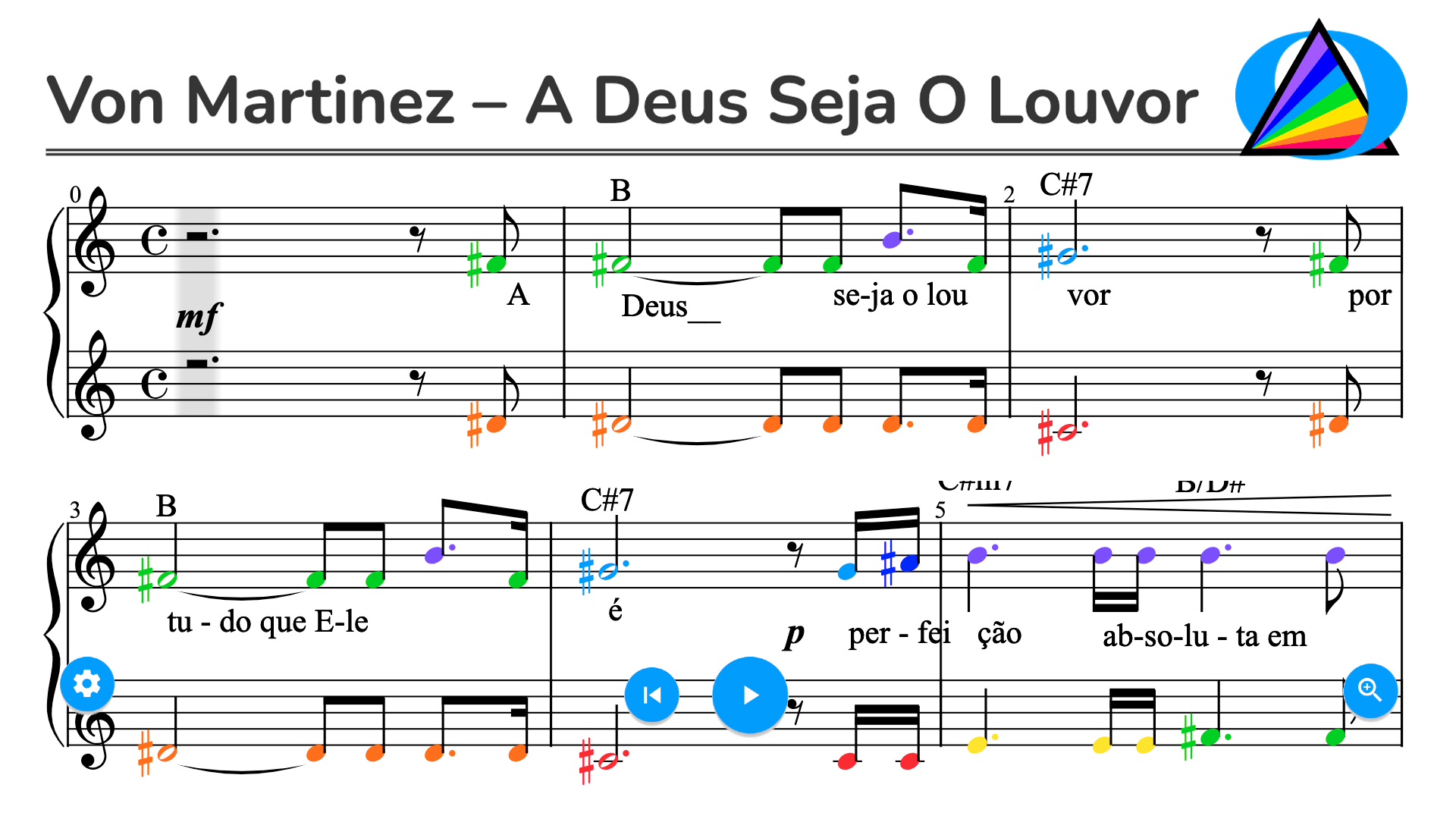 von Martinez – A Deus Seja o Louvor
