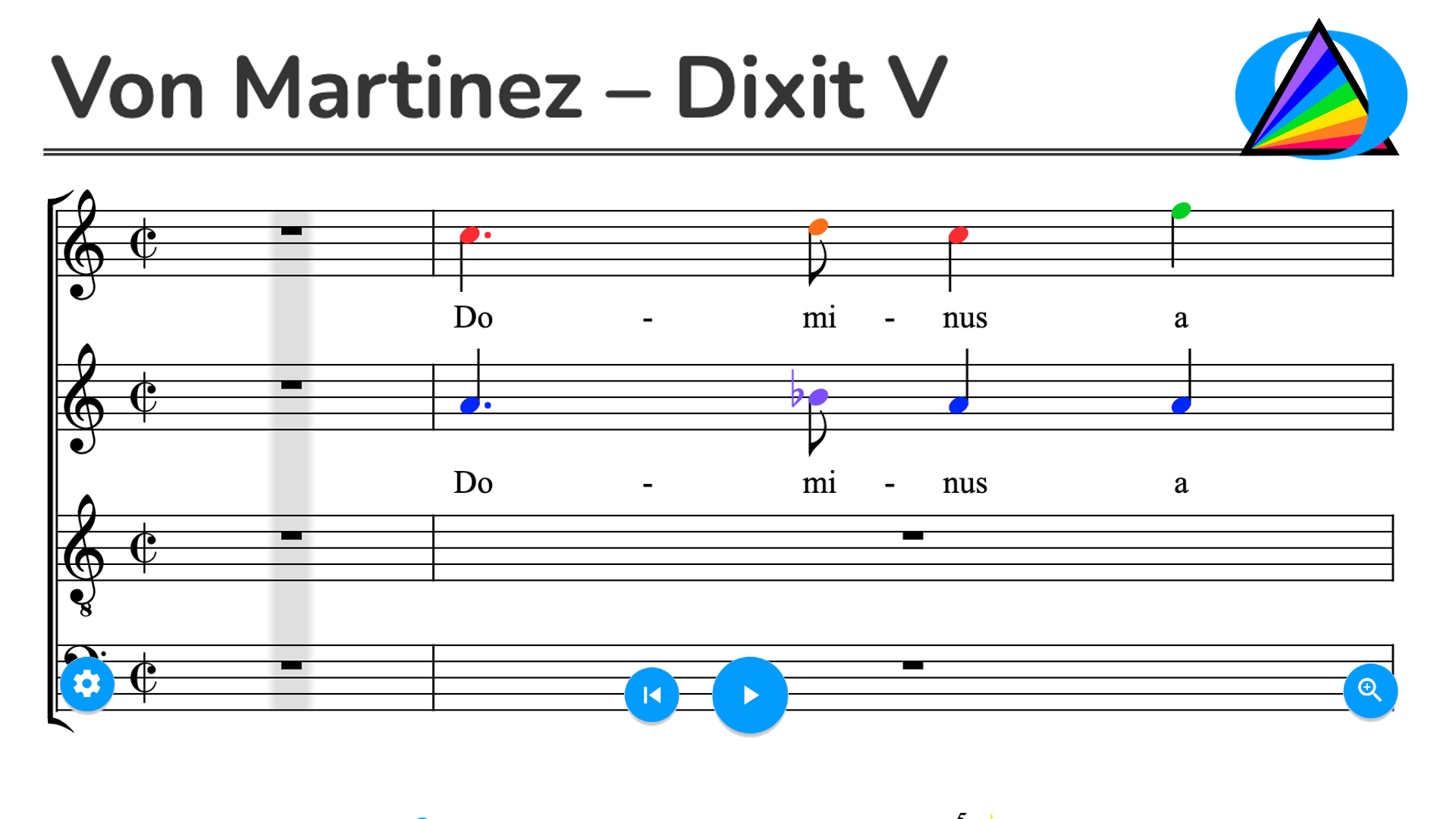 von Martinez – Dixit V – Dominus a Dextrix Tuis
