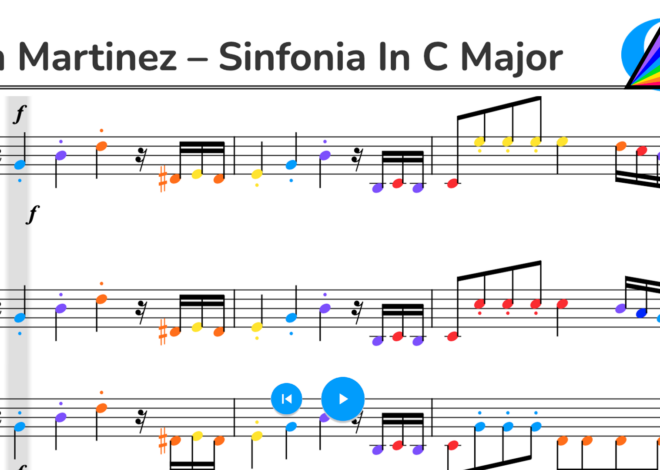 von Martinez – Sinfonia in C Major Orchestra