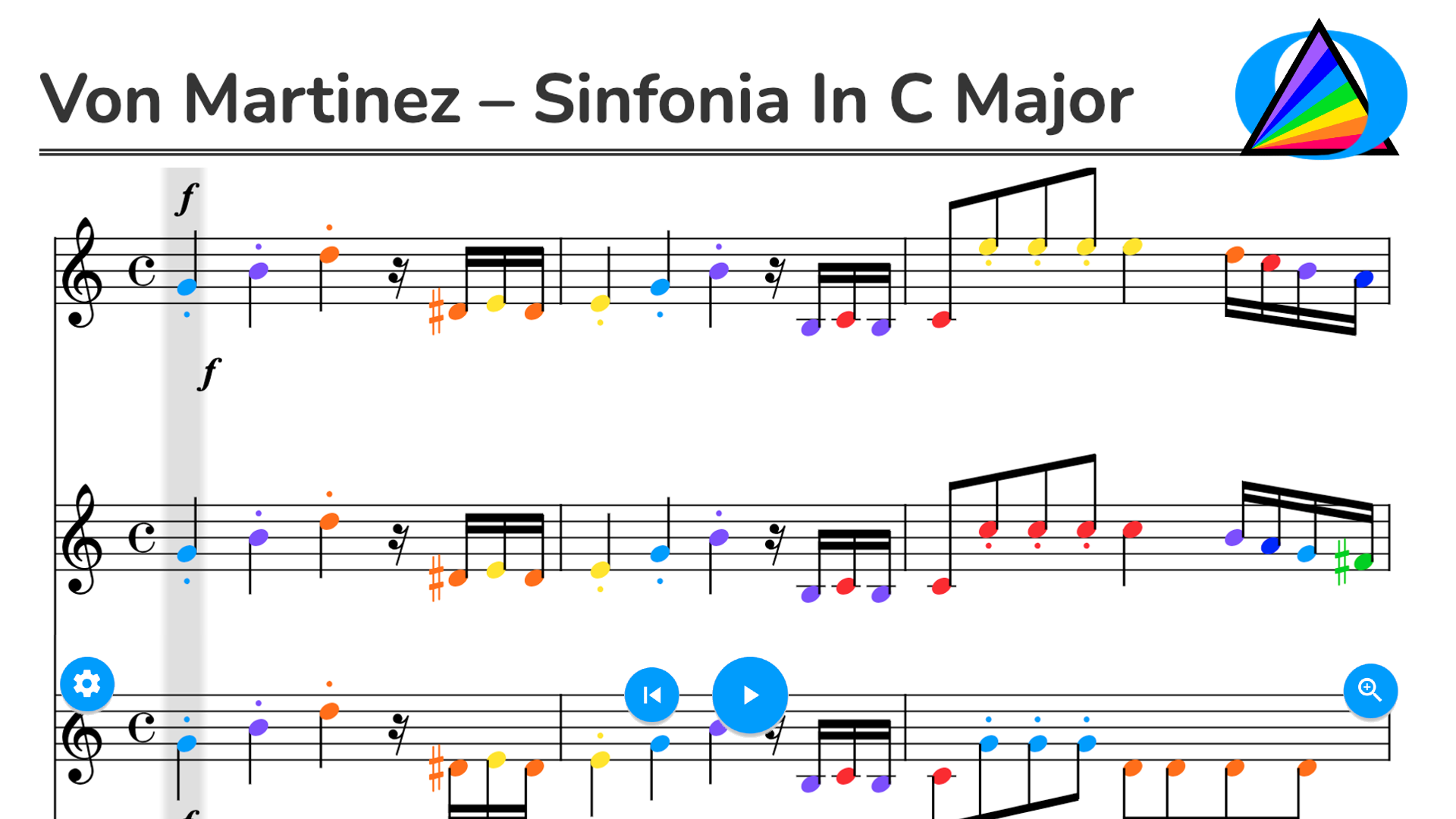 von Martinez – Sinfonia in C Major Orchestra