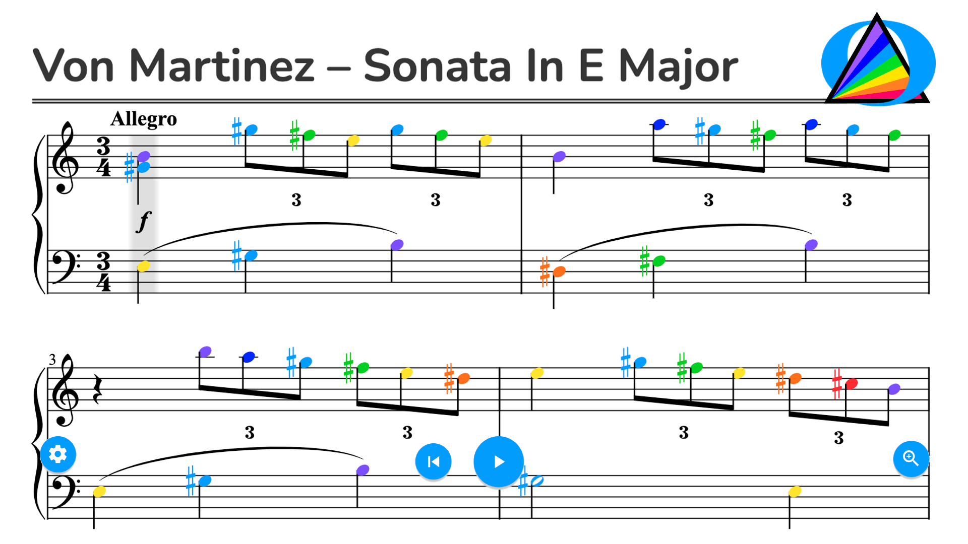 von Martinez – Sonata in E Major